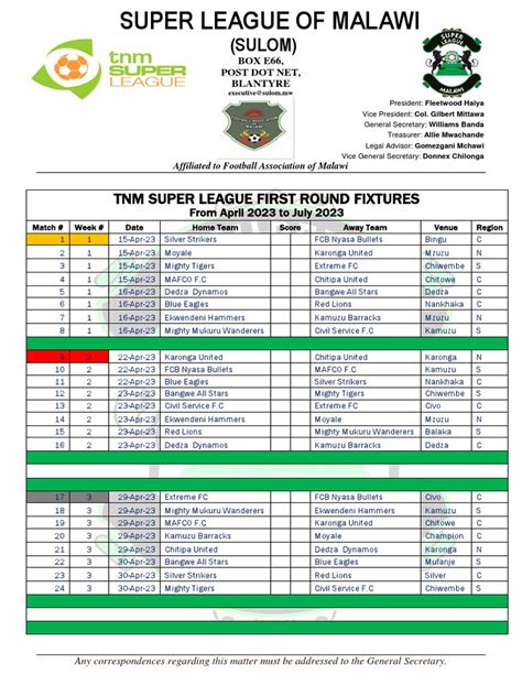 tnm super league table|nigeria league fixtures and table.
